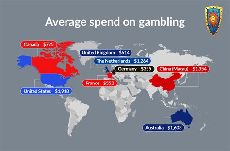 biggest gambling countries|Countries that gamble the most list from RevenueLab.